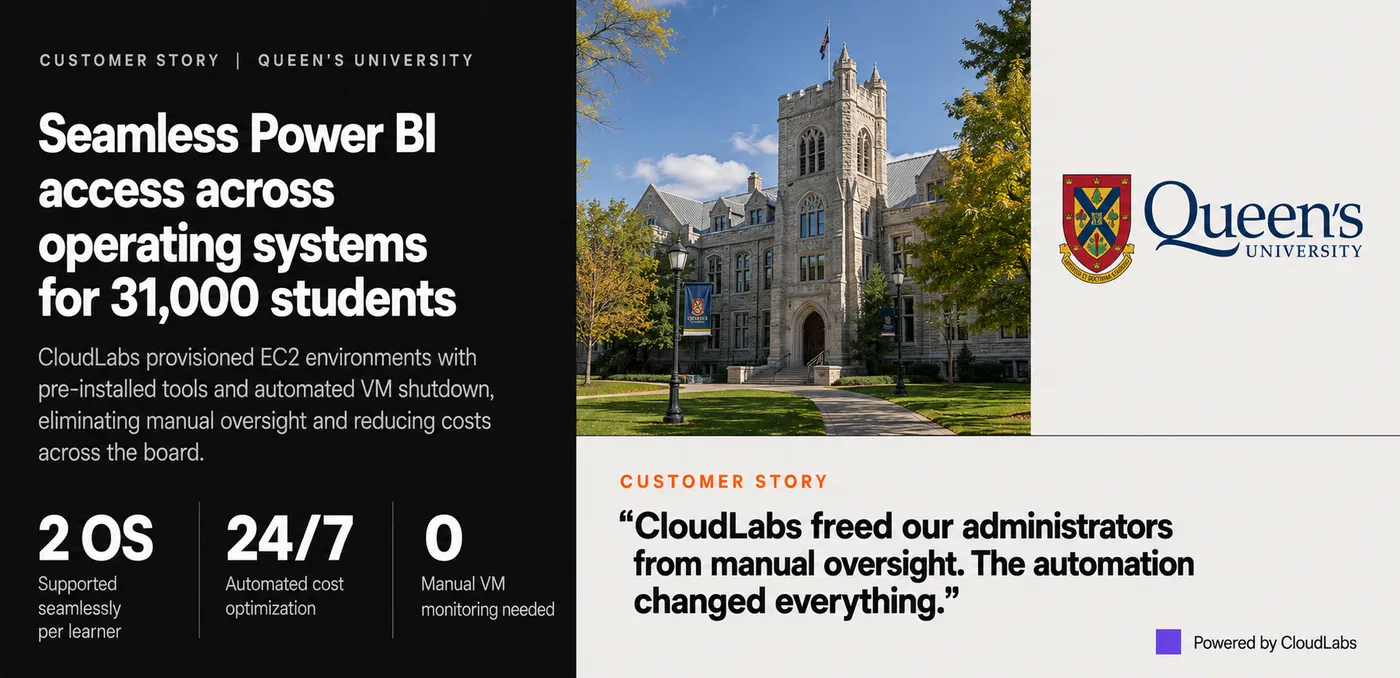 Queen's College Enhanced Student Experience and Cost Efficiency with CloudLabs' Hands-on Lab Environments