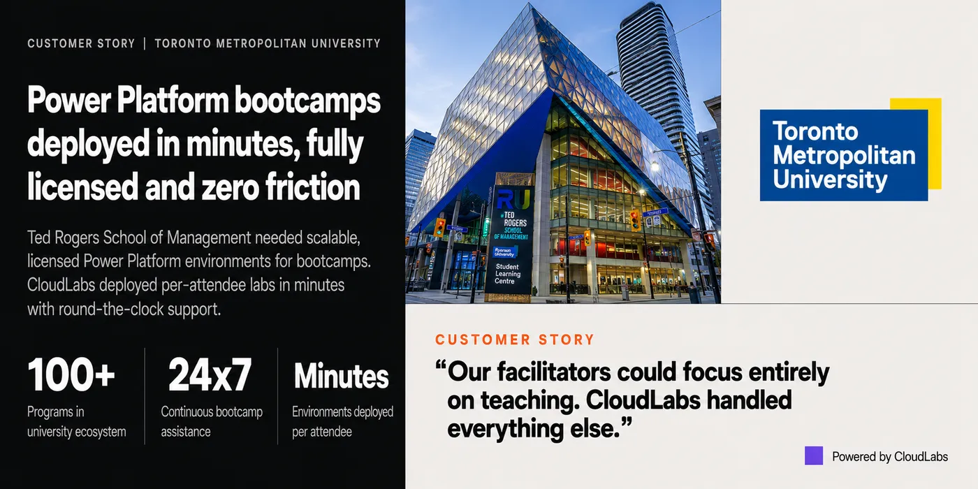 Toronto Metropolitan University (Formerly Ryerson University) conducted successful bootcamps with the help of Spektra Systems' CloudLabs Platform